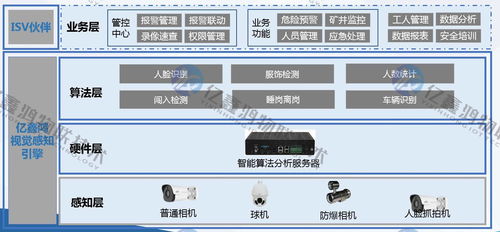 国家矿山安全监察局全面推进在册煤矿电子封条建设 PCBA方案板的技术核心与应用前景