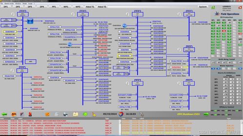 智能制造工厂的SCADA解决方案在PCBA方案板中的应用