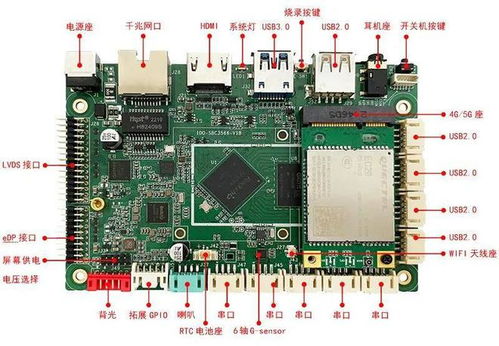 智能美妆镜再进化 PCBA方案板如何驱动更精准、更智慧的化妆体验