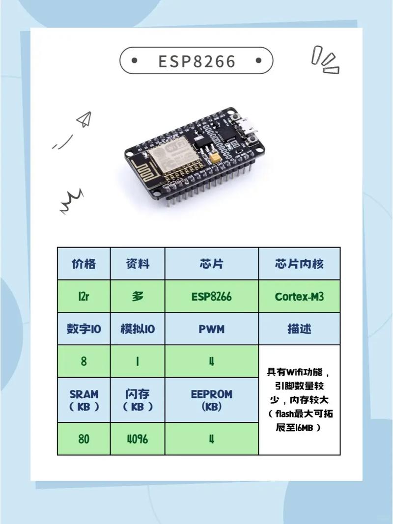 高性价比Arduino开发板与PCBA方案板选型全攻略